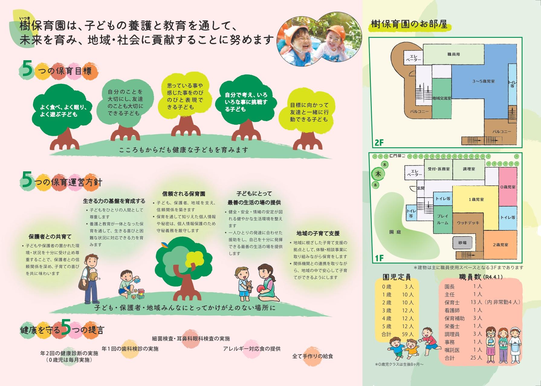 樹保育園パンフレット（2022年12月リニューアル版）